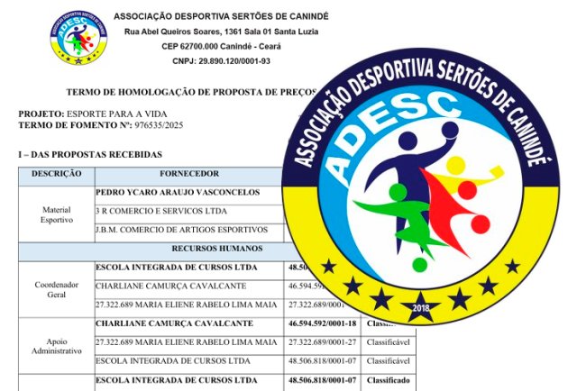 ADESC Canindé homologa resultado de cotação prévia de preços do Projeto Esporte para a Vida